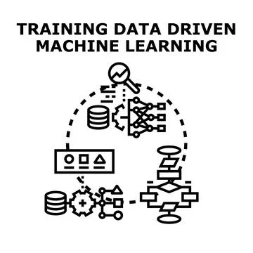 Training data driven machine learning process Stock Illustration