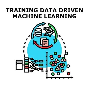 Training data driven machine learning algorithm development Stockillustratie