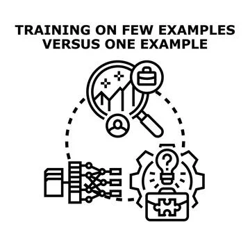 Training on multiple examples versus single example learning Stock Illustration
