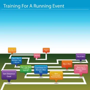 Training for a running event chart Stock Illustration