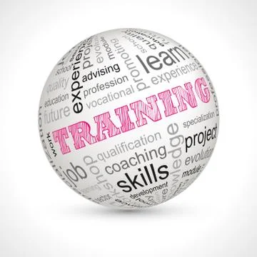Training theme sphere with keywords Stock Illustration