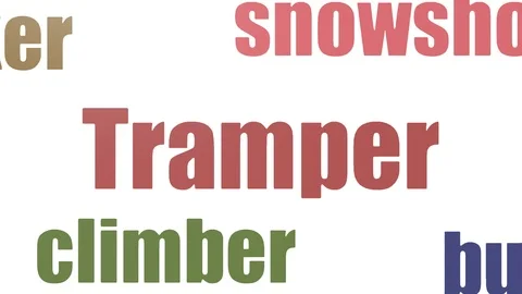 Tramper Word Cloud Animated Isolated On White Stock Footage 103094474