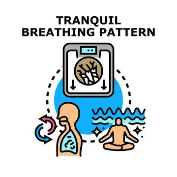 Tranquil breathing pattern aiding physical and mental health Stock Illustration