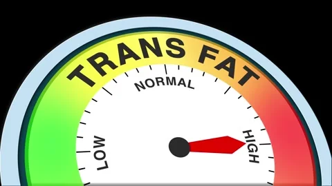 Trans Fat Level Text or Word  Low and Normal to High Meter Concept Animation Stock Footage 284410073