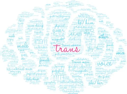 Trans Word Cloud Stock-Illustration