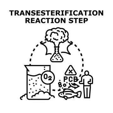 Transesterification reaction step in chemical engineering process Stockillustratie