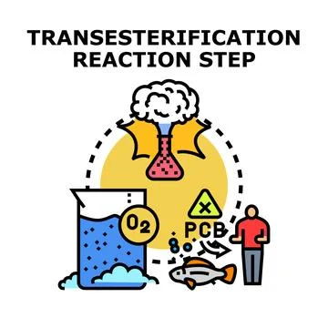 Transesterification reaction step in chemical engineering process Stock Illustration