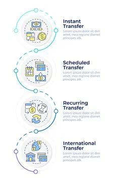 Transfer method types infographic design template Stock Illustration