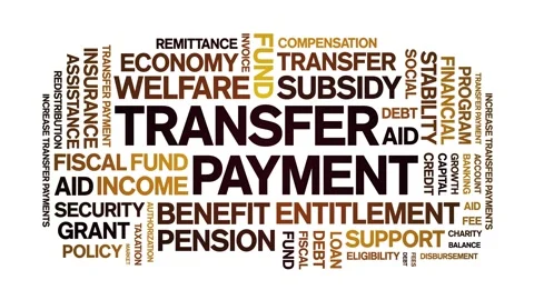 Transfer Payment animated word cloud,animation kinetic typography seamless loop Stock Footage 300790093