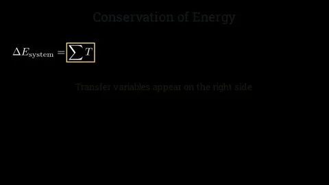 The Transfer Variables Vídeos de archivo 336267858