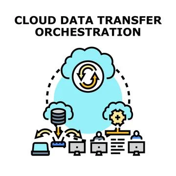 Transferring cloud data while orchestrating digital operations Stock Illustration