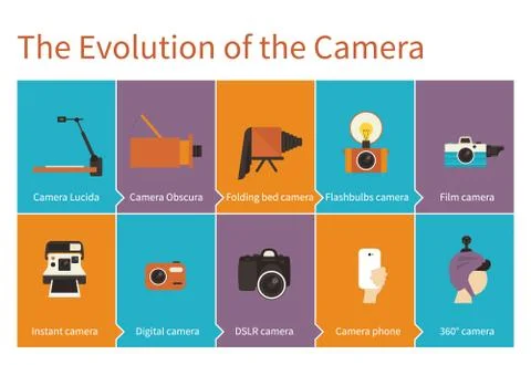 Transferring money via chat Stock Illustration