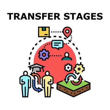 Transferring stages concept with multiple processes Stock Illustration