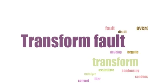 Transform Fault Wordcloud Animated On White Background Video stock 103562349