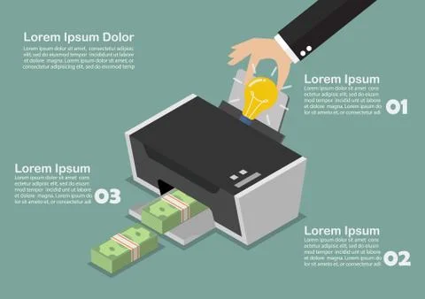 Transform the idea to the money by printer infographic Ilustración de archivo