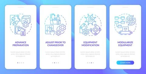 Transform internal into external blue gradient onboarding mobile app screen Illustrazione stock