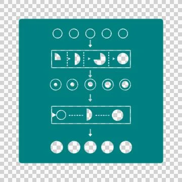 Transformer Decoder Block - LLM Decoder Layer Schematic Icon Stock Illustration