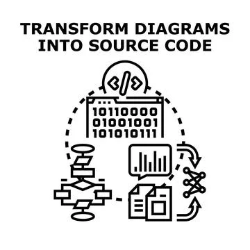 Transforming diagrams into source code concept illustrating development Stock-Illustration