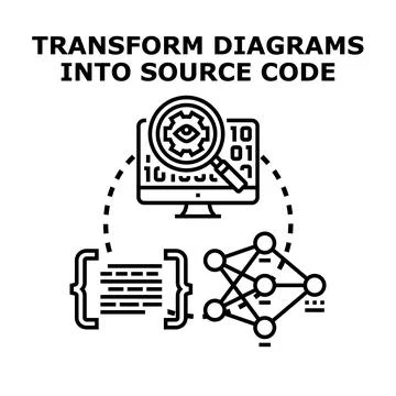 Transforming diagrams into source code development process Illustrazione stock