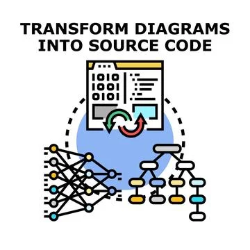 Transforming diagrams into source code development process Stock-Illustration