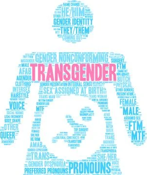Transgender Word Cloud Illustrazione stock