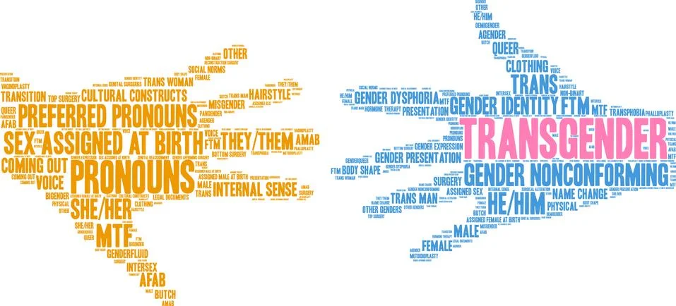 Transgender Word Cloud Stock-Illustration