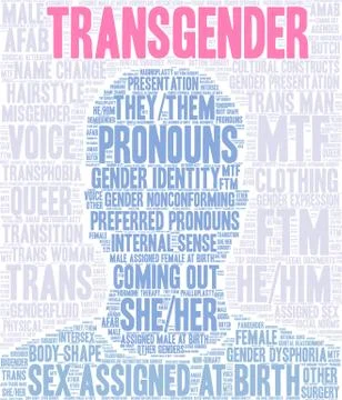 Transgender Word Cloud Stock Illustration