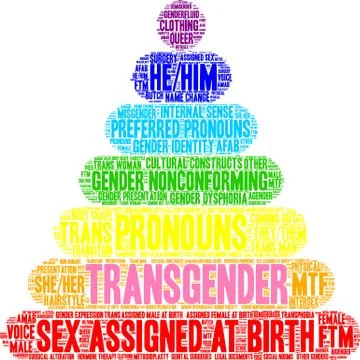 Transgender Word Cloud Stock Illustration