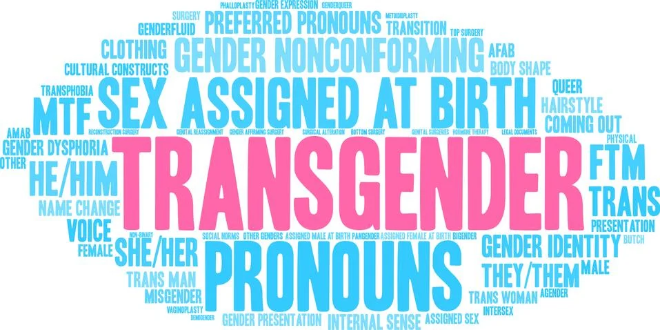 Transgender Word Cloud 스톡 일러스트