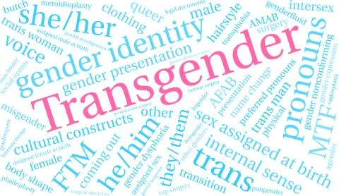 Transgender Word Cloud Illustrazione stock