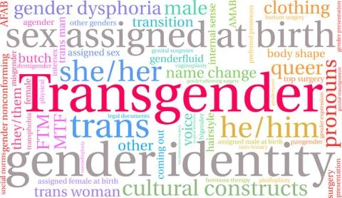 Transgender Word Cloud Stock-Illustration