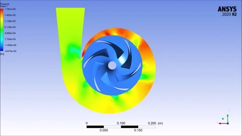 Transient Computational Fluid Dynamics analysis of centrifugal pump in ANSYS Stock Footage 204080403