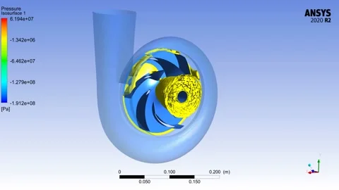 Transient Computational Fluid Dynamics analysis of centrifugal pump in ANSYS Stock Footage 204080407