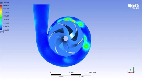Transient Computational Fluid Dynamics analysis of centrifugal pump in ANSYS Stock Footage 204080408