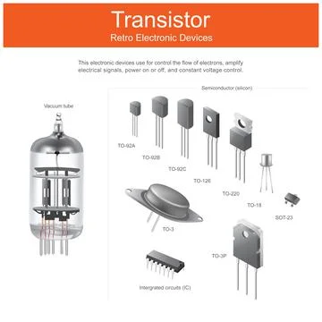 Transistor Retro Electronic Devices. This electronic devices use for control Stock Illustration