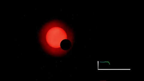 Transit of a Planet Across a Star/Eclipse Stock Footage 70540610