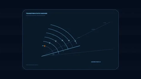 Transition Acquisition Process HUD Seamless Loop Stock Footage 342261786