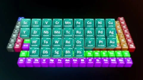 Transition elements in periodic table.3d rendered Stock Footage 236609662