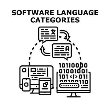 Translating software language categories across devices concept Stock-Illustration