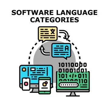 Translating software language categories across devices concept Illustrazione stock