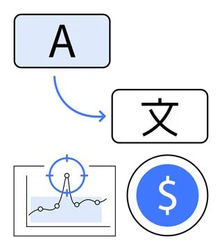 Translation process connects language A to language B, tied to graph analytic Illustrazione stock