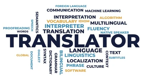 Translator Word Cloud Animation - Language and Linguistics Typography Stock Footage 346718632