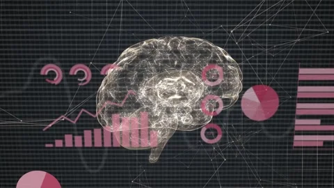 Translucent 3D brain rotating, pulsing on data spike causing magenta charts Stock Footage 334788450