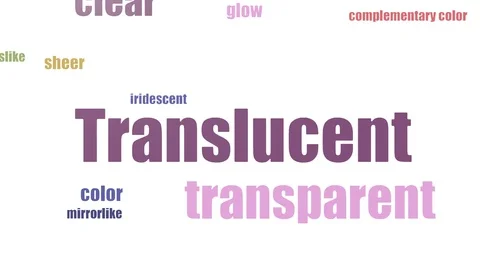 Translucent Animated Colorful Wordcloud Isolated Vídeos de archivo 107204226