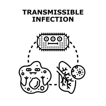 Transmissible infection concept with pathogens attacking human body Stock Illustration