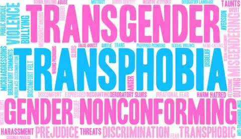 Transphobia Word Cloud Ilustração Stock