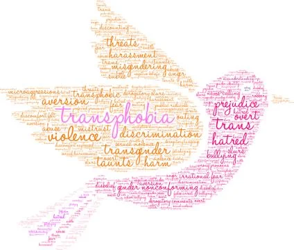 Transphobia Word Cloud Stock Illustration