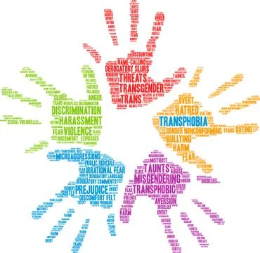 Transphobia Word Cloud Illustrazione stock