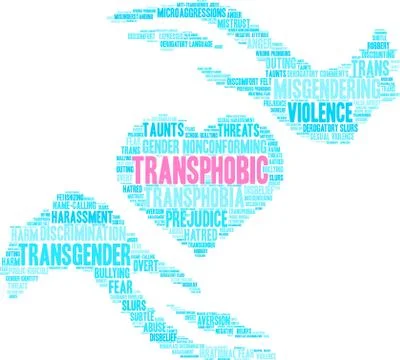 Transphobic Word Cloud Stock Illustration