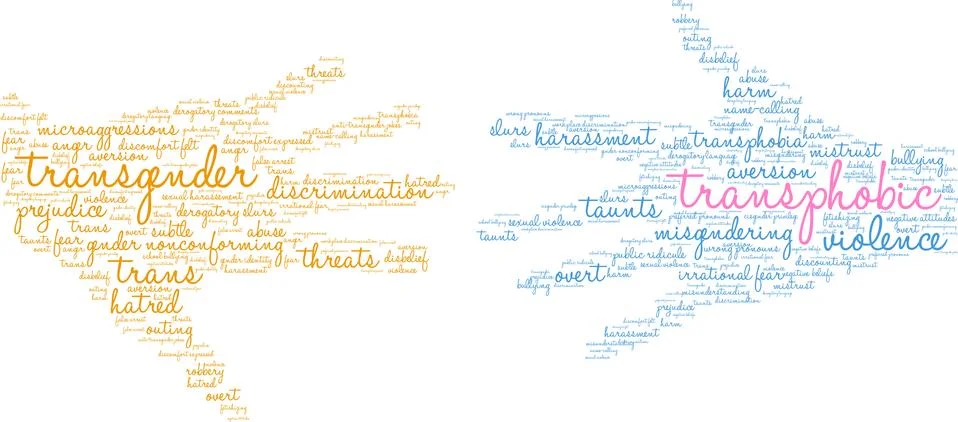 Transphobic Word Cloud Stock-Illustration